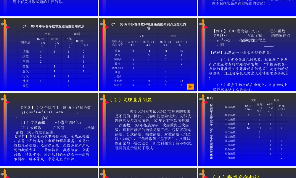高三数学高考专题复习-导数命题特征及复习建议课件