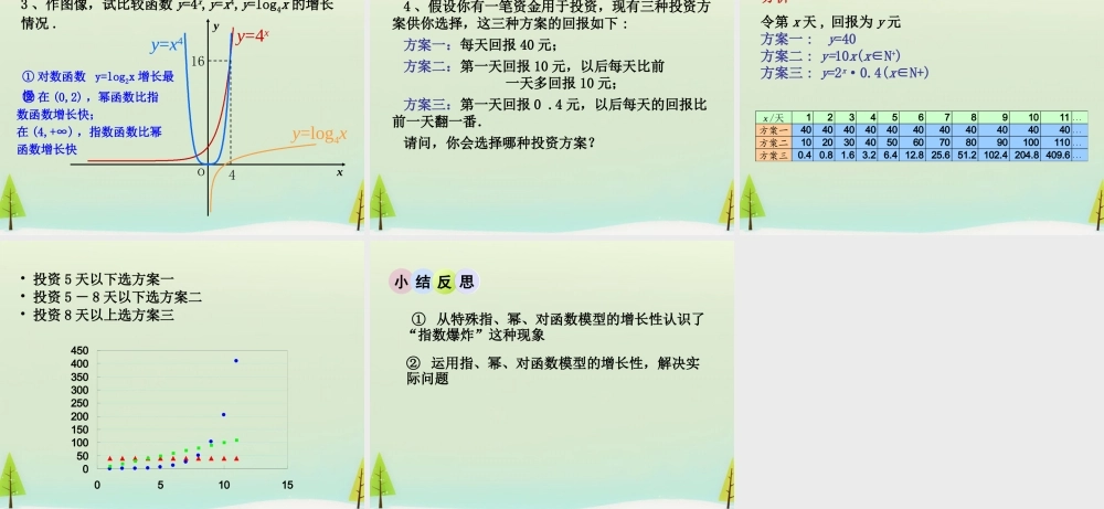 高中数学 36 指数函数、幂函数、对数函数增长的比较课件 北师大版必修1 课件