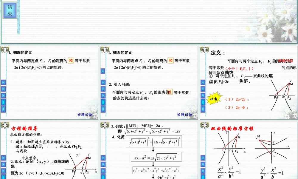 高二数学双曲线及其标准方程课件 新课标 课件