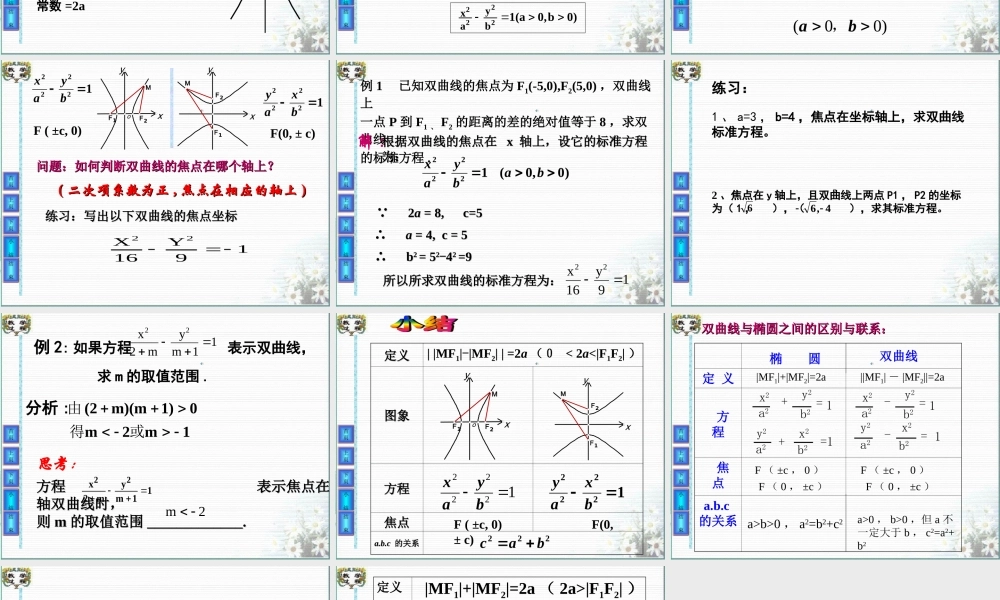 高二数学双曲线及其标准方程课件 新课标 课件