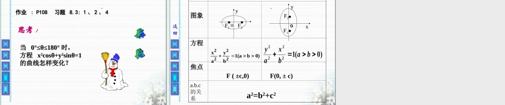 高二数学双曲线及其标准方程课件 新课标 课件