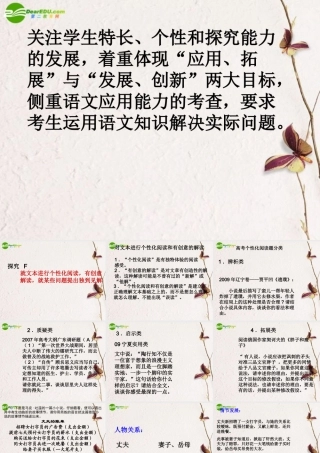 高考语文 个性化阅读复习课件 新人教版 课件