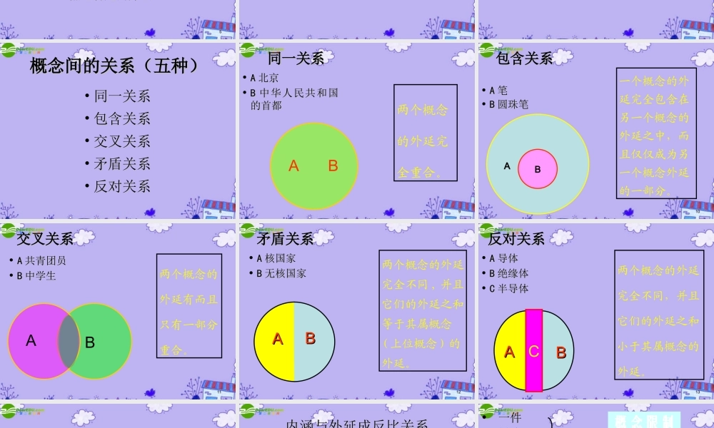 高考语文特级教师教你突破4 现代文阅读课件