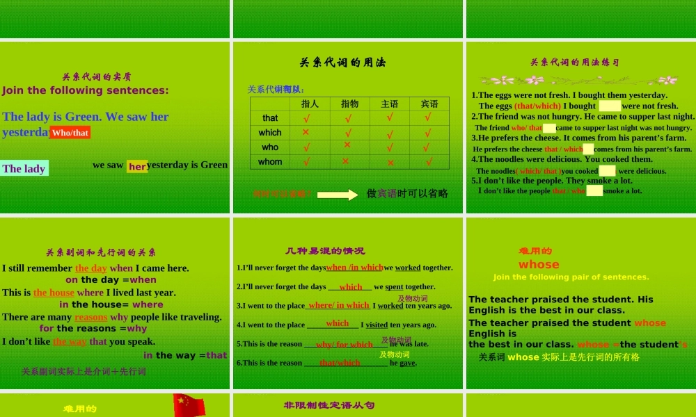 高中英语 的定语从句讲解课件 牛津版必修1 课件