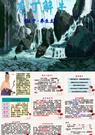 高中语文(庖丁解牛)课件 新人教版选修 课件