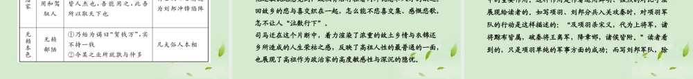 高中语文课时讲练通配套课件 (高祖本纪)苏教版选(史记选读) 课件