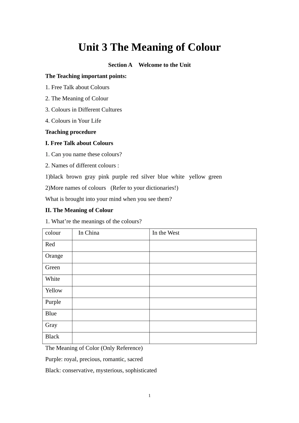 牛津高中英语-模块5-Unit-3-The-Meaning-of-Colour教案_第1页