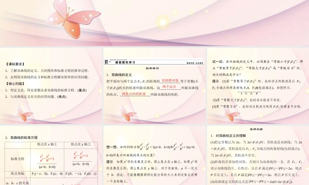 高中数学(221双曲线及其标准方程)课件 新人教A版选修1-1 课件