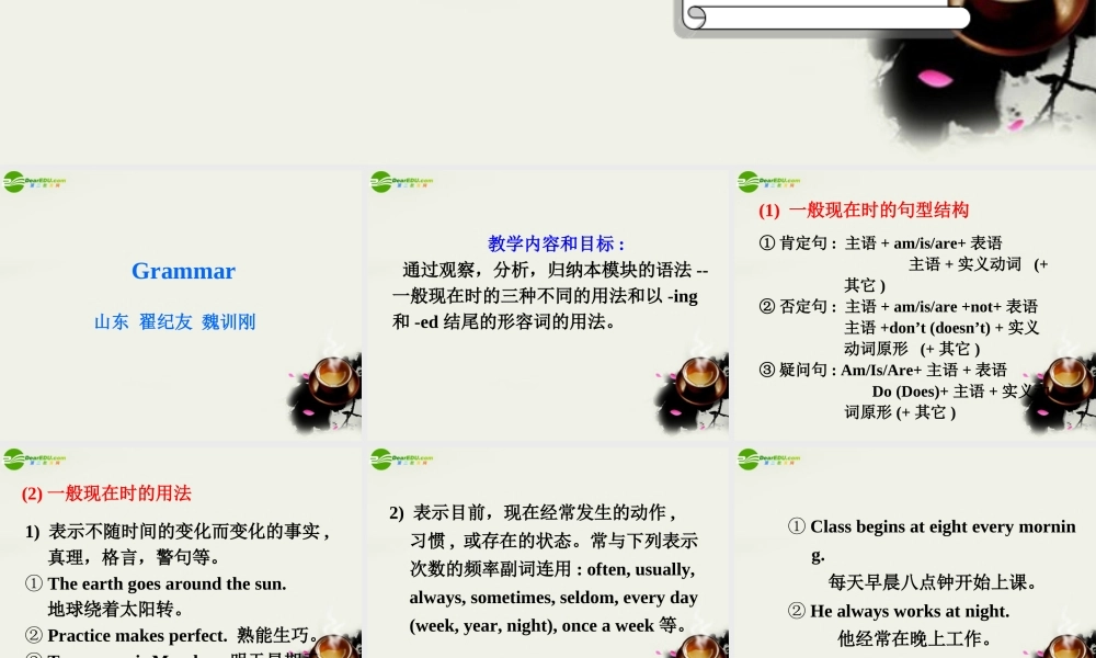 高中英语 Grammar课件 外研版必修1 课件