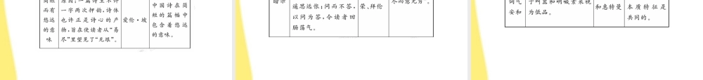 高中语文 2 谈中国诗课件 语文版必修5 课件