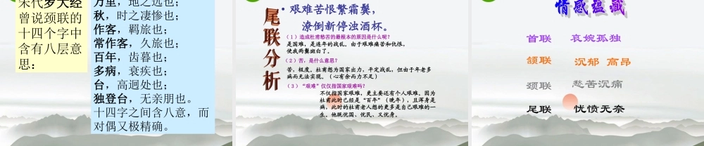 高中语文(登高)课件(5) 语文版必修2 课件