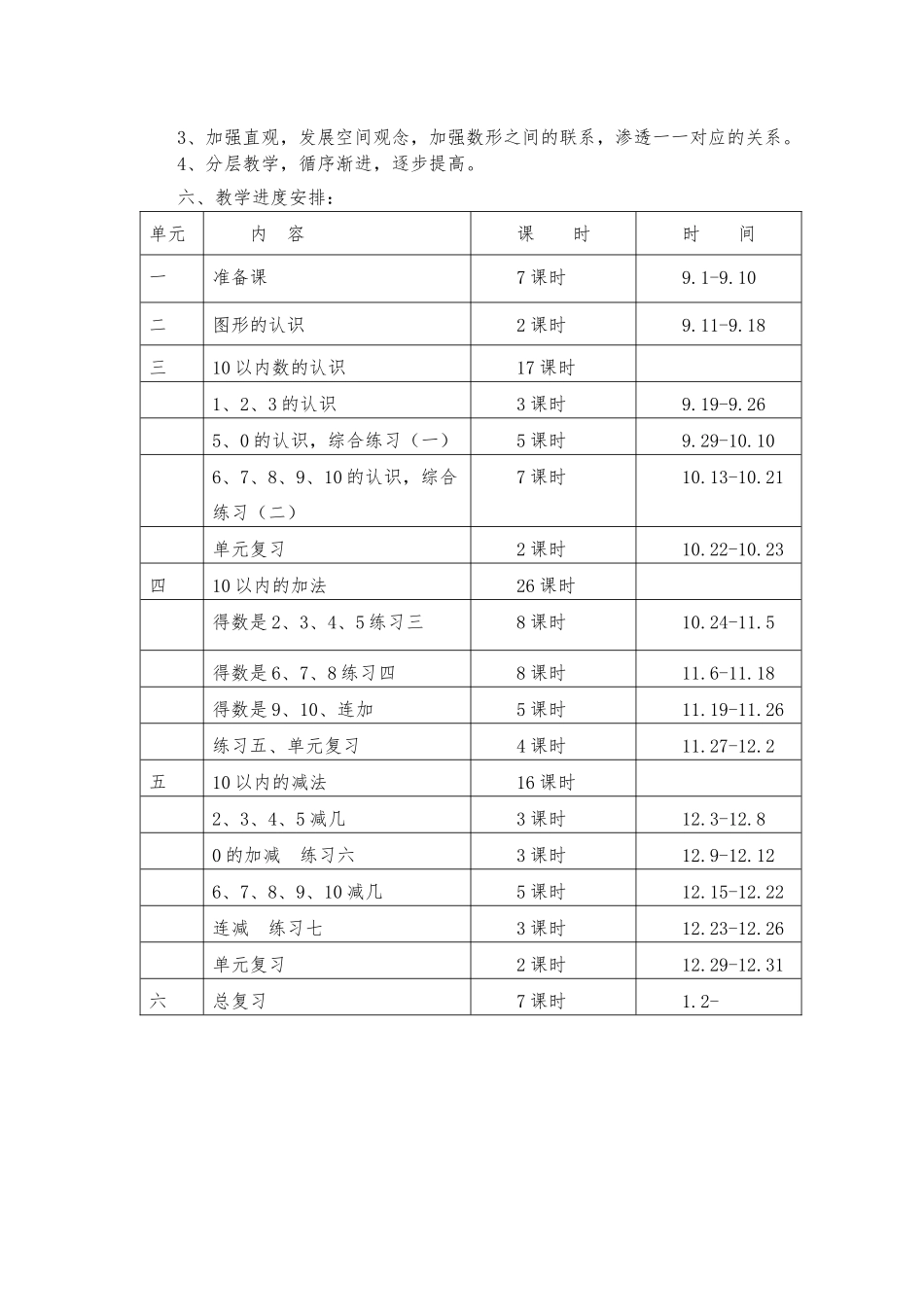 培智数学第一册教学计划_第2页
