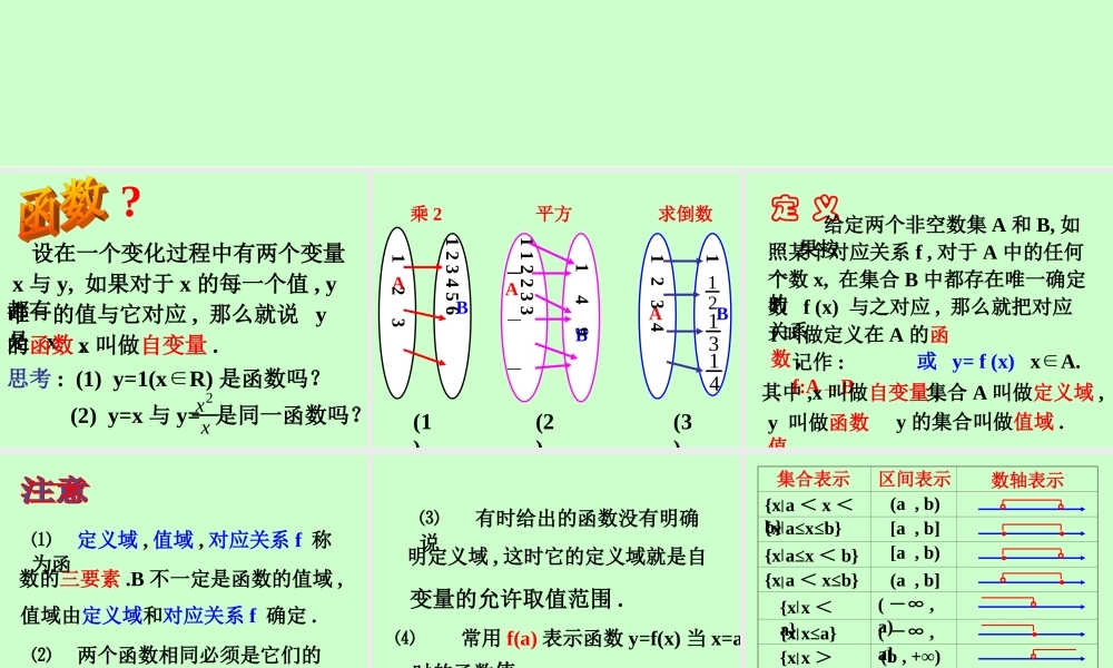 高中数学 211(函数) 课件一 新人教B版必修1 课件