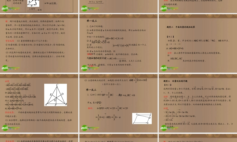 高考数学总复习 第6单元 平面向量与复数课件(理)苏教版 课件