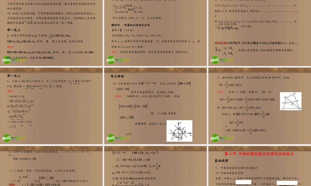 高考数学总复习 第6单元 平面向量与复数课件(理)苏教版 课件