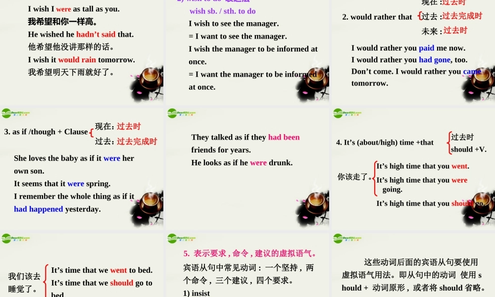 高中英语 Grammar3课件 新人教版选修6 课件