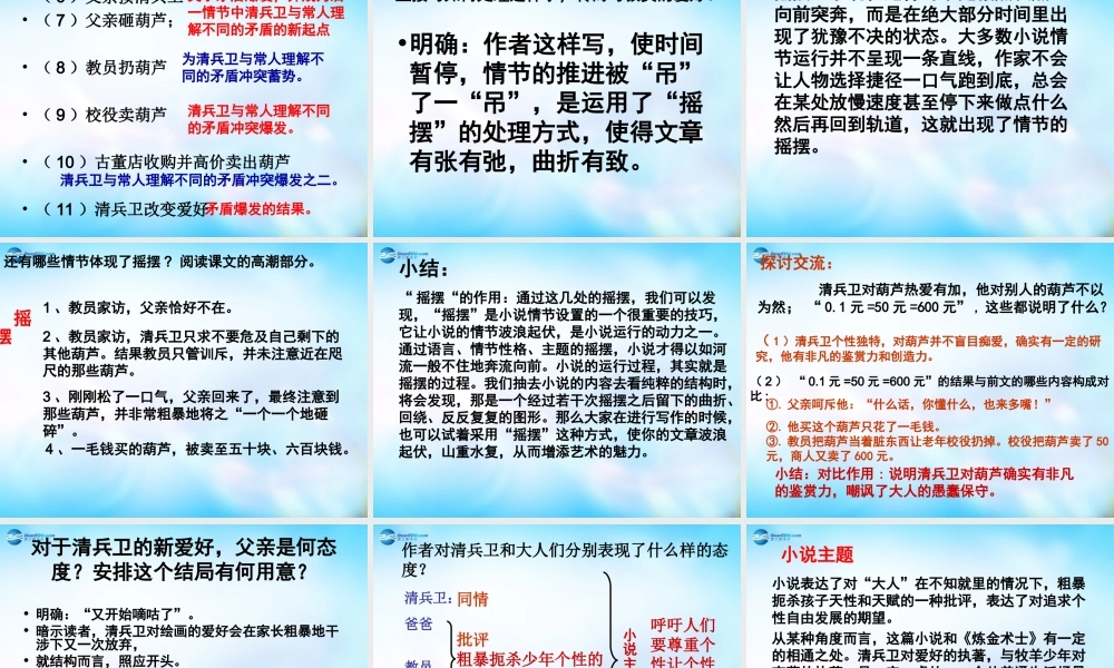 高中语文 外国小说欣赏 第五单元 清兵卫与葫芦课件  课件