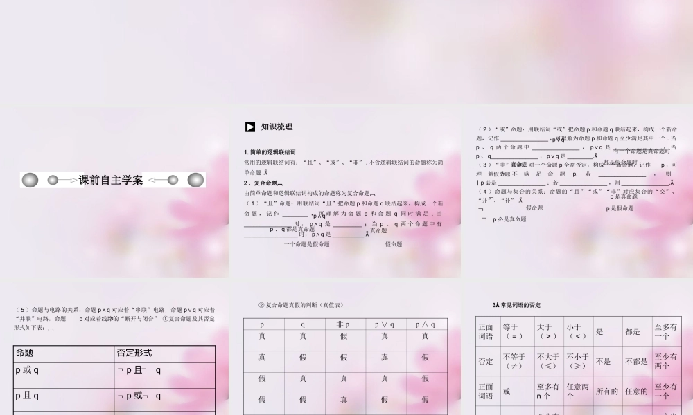 高考数学复习 常用逻辑用语课件