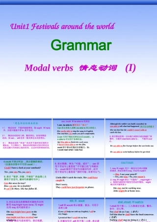 高中英语Unit 1 Festivals around the world-grammar课件 新课标 人教版 必修3 课件