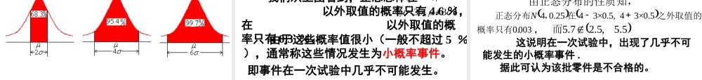 正态分布3 高三数学概率与统计课件集锦[整理八套]新课标 人教版 flash 高三数学概率与统计课件集锦[整理八套]新课标 人教版 flash