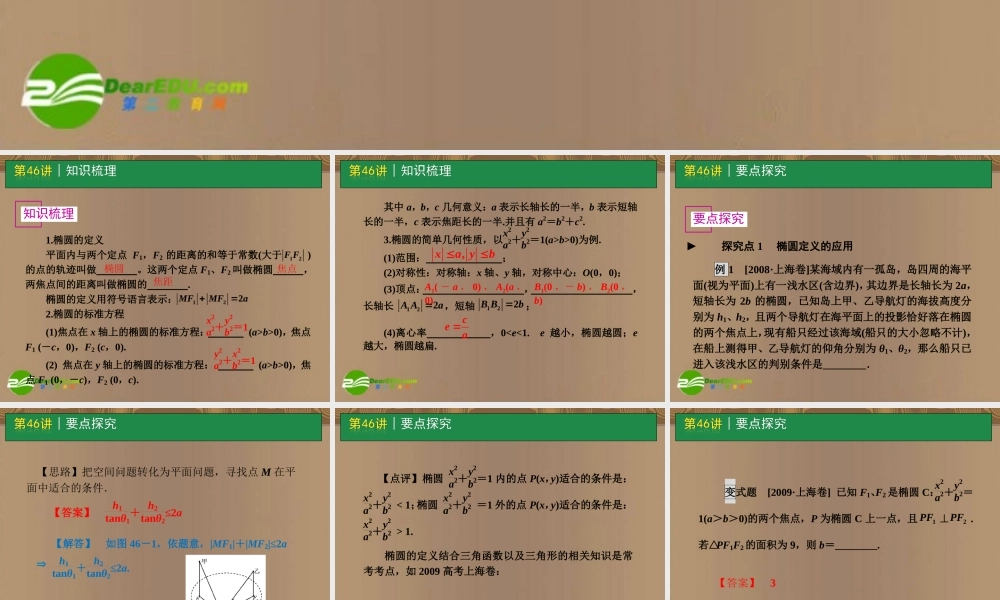 高考数学一轮单元复习 第46讲 椭圆课件