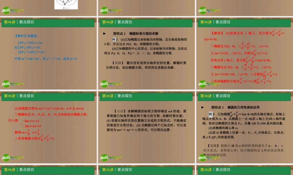 高考数学一轮单元复习 第46讲 椭圆课件
