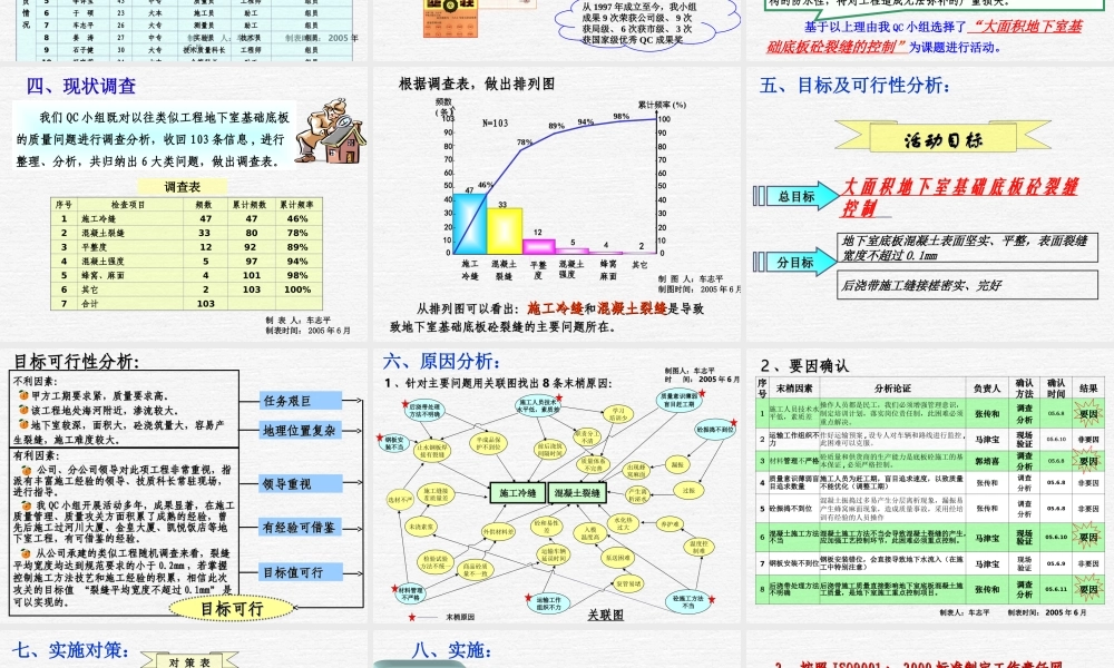 大面积地下室基础底板砼裂缝的控制QC