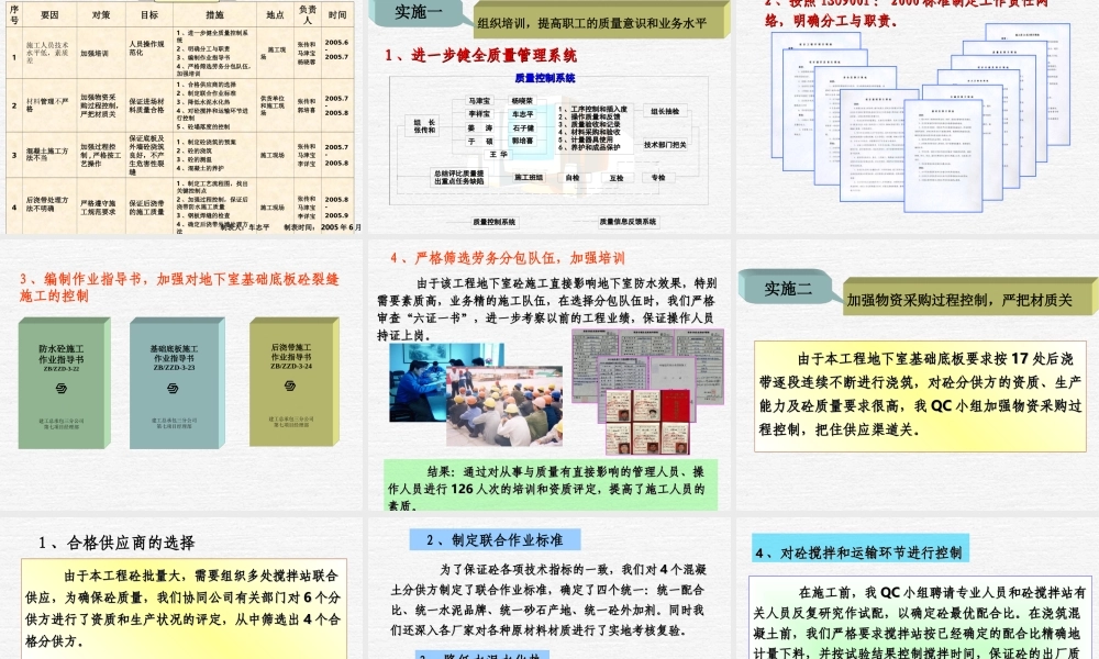 大面积地下室基础底板砼裂缝的控制QC