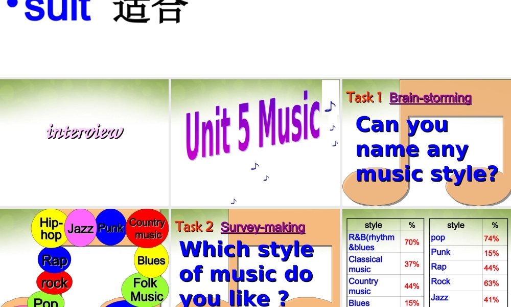 高中英语 Unit 5  Music interview课件 新人教版必修2 课件