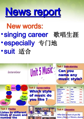 高中英语 Unit 5  Music interview课件 新人教版必修2 课件