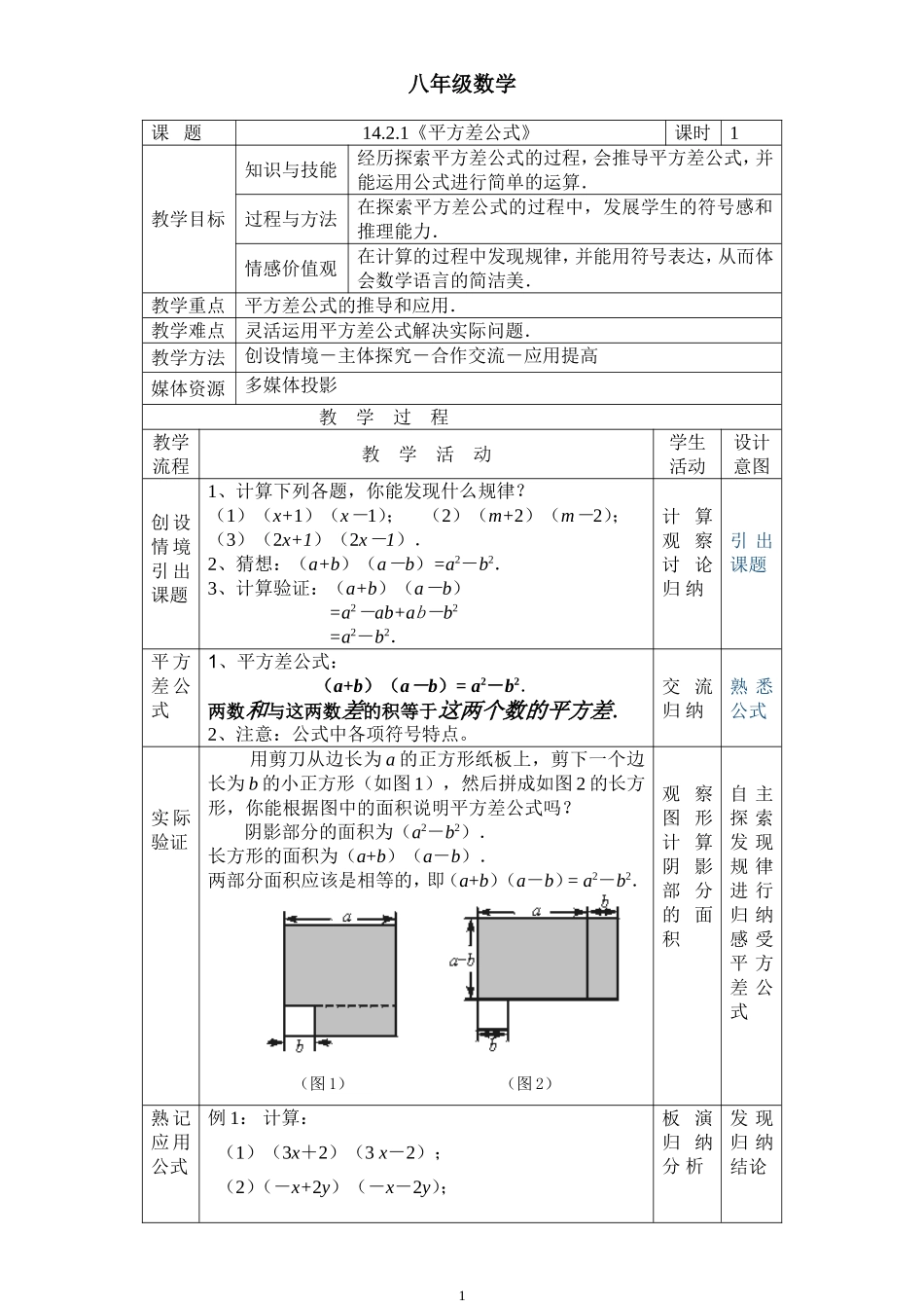 14.2.1《平方差公式》_第1页