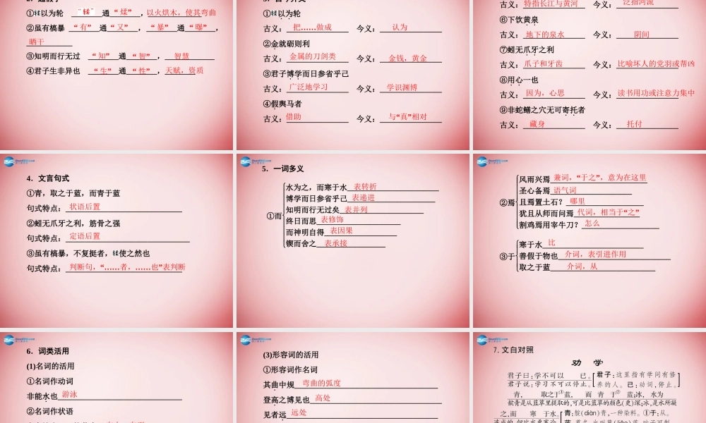 高中语文(劝学)课件 鲁人版必修1 课件