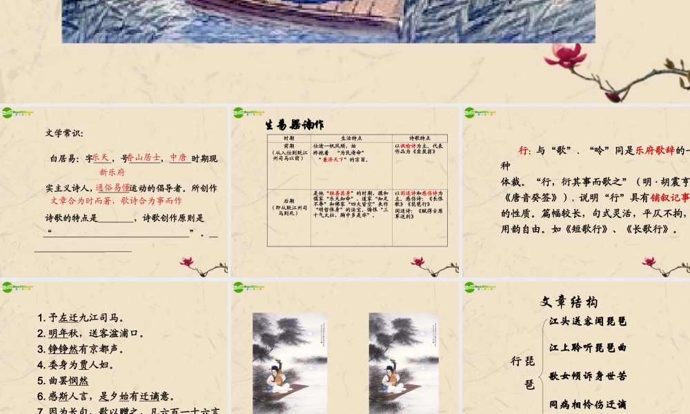 高中语文(琵琶行)教学课件新 人教版必修3 课件