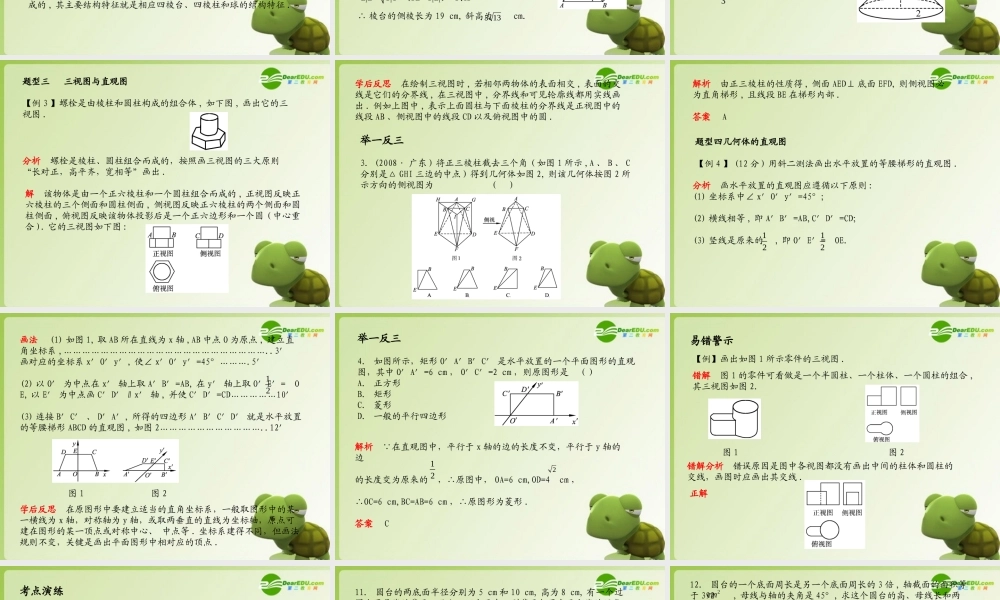 高考数学 立体几何 专题复习课件