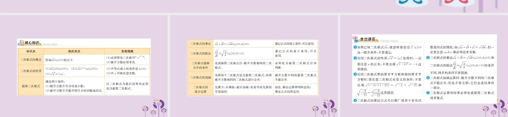 版八年级数学下册 期末抢分必胜课 第十六章 二次根式课件 (新版)新人教版 课件