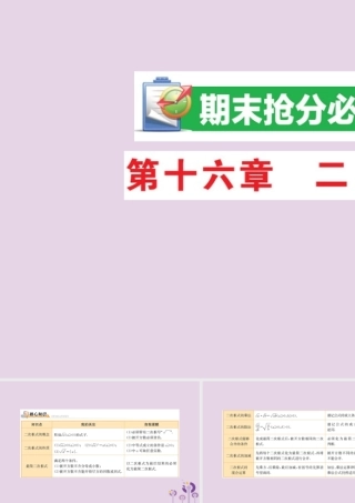 版八年级数学下册 期末抢分必胜课 第十六章 二次根式课件 (新版)新人教版 课件