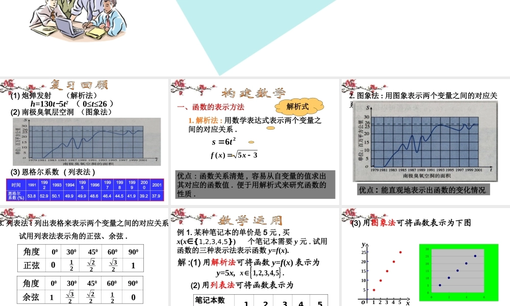 福建省福鼎市高二数学(函数的表示法)课件1 课件