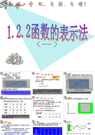 福建省福鼎市高二数学(函数的表示法)课件1 课件