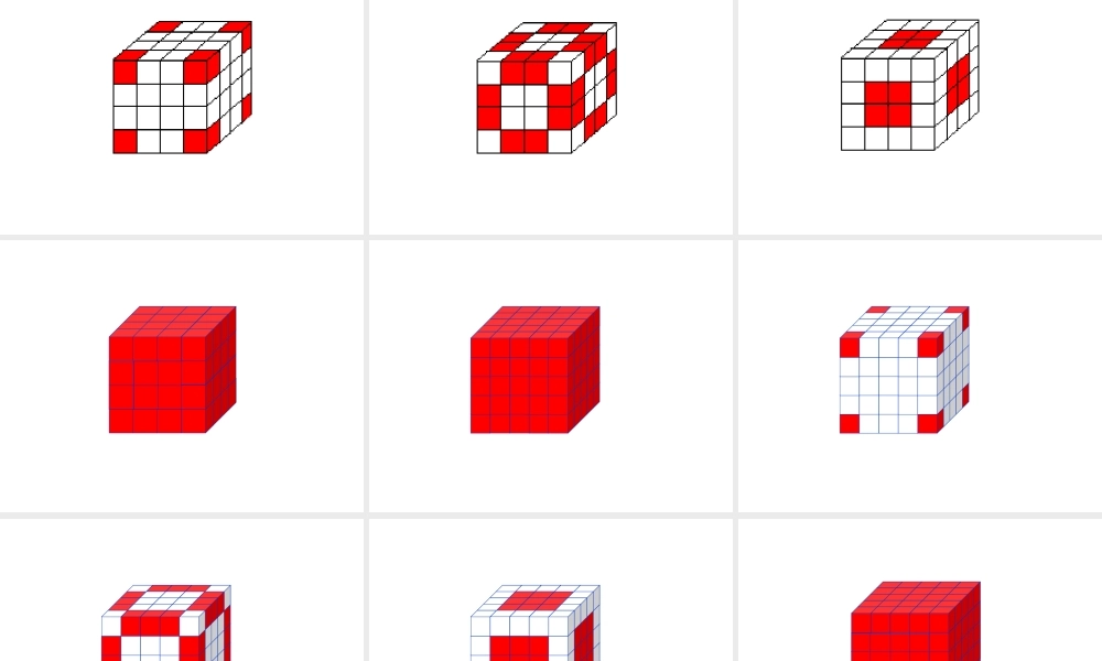 探索图形—正方体涂色问题