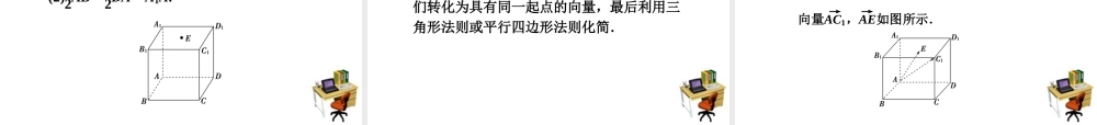 高中数学 第3章311空间向量与立体几何精品课件 苏教版选修2-1 课件