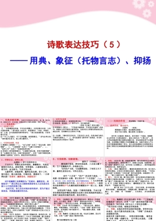 高中语文诗歌鉴赏 诗歌表达技巧(5)课件