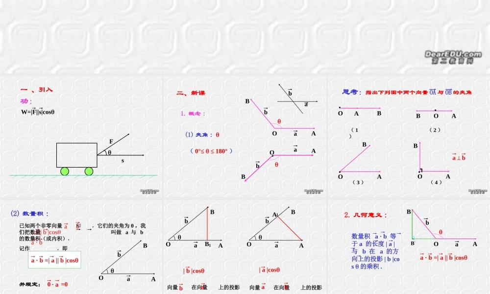 高二数学平面向量的数量积课件