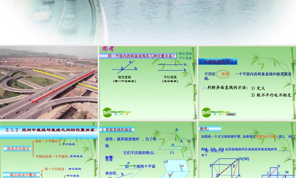 高一数学 空间两直线位置关系课件(新人教A版) 课件