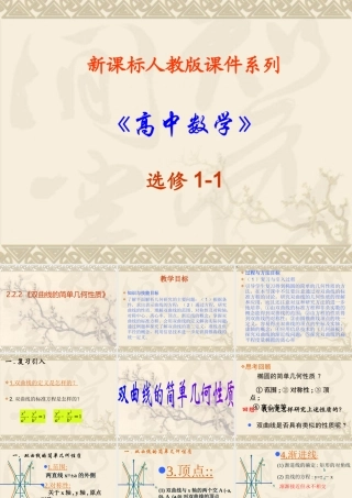 高中数学：222(双曲线的简单几何性质)课件(新人教选修1-1) 课件