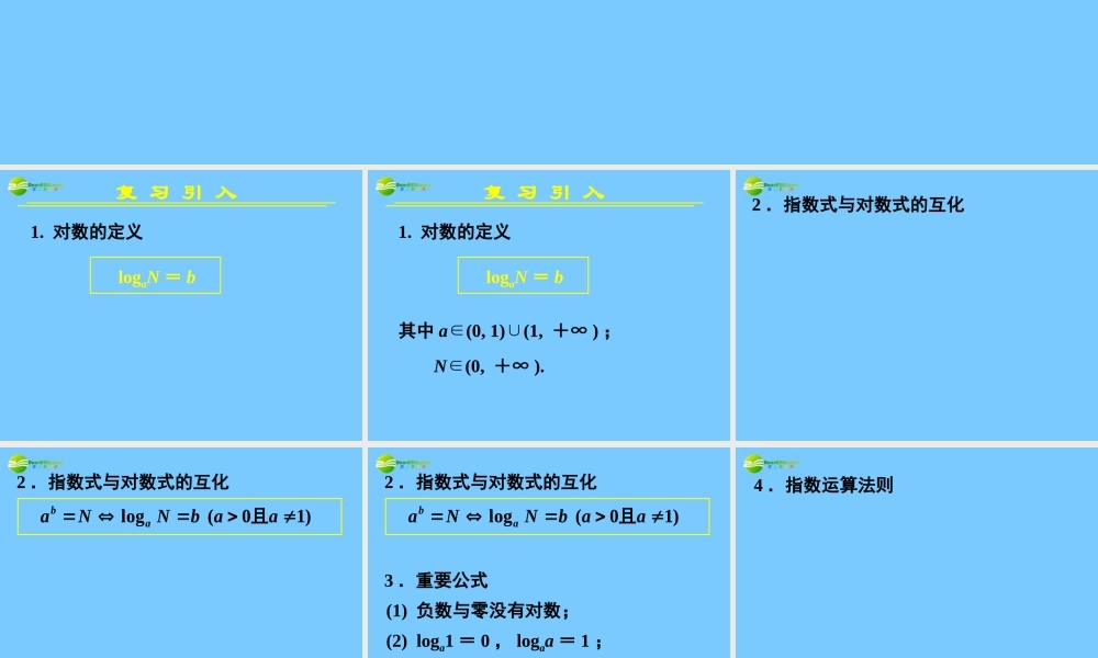 高中数学 221对数与对数运算二课件 新人教A版必修1 课件