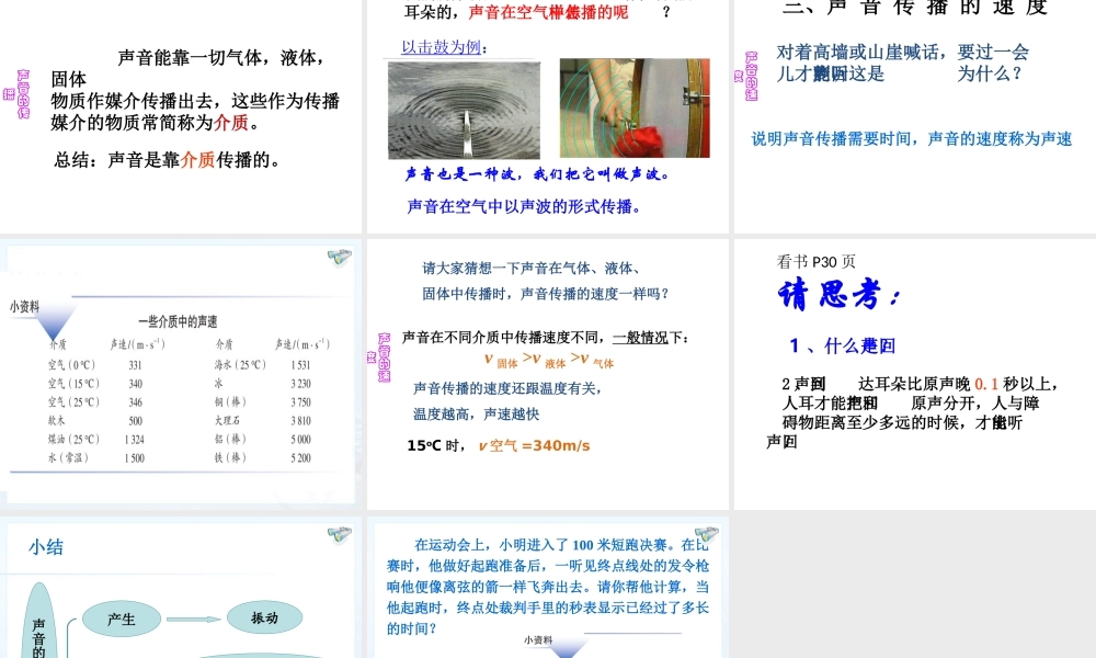 声音的产生和传播