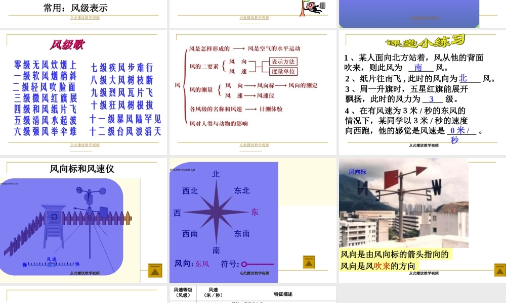 (教科版)四年级科学上册课件-风向和风速1-1