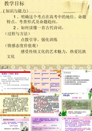 高考语文 古典诗词鉴赏 如何读懂一首诗复习课件 新人教版 课件