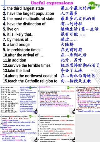 高中英语 Unit 01 Lnaguage points on book8课件 新人教版 课件