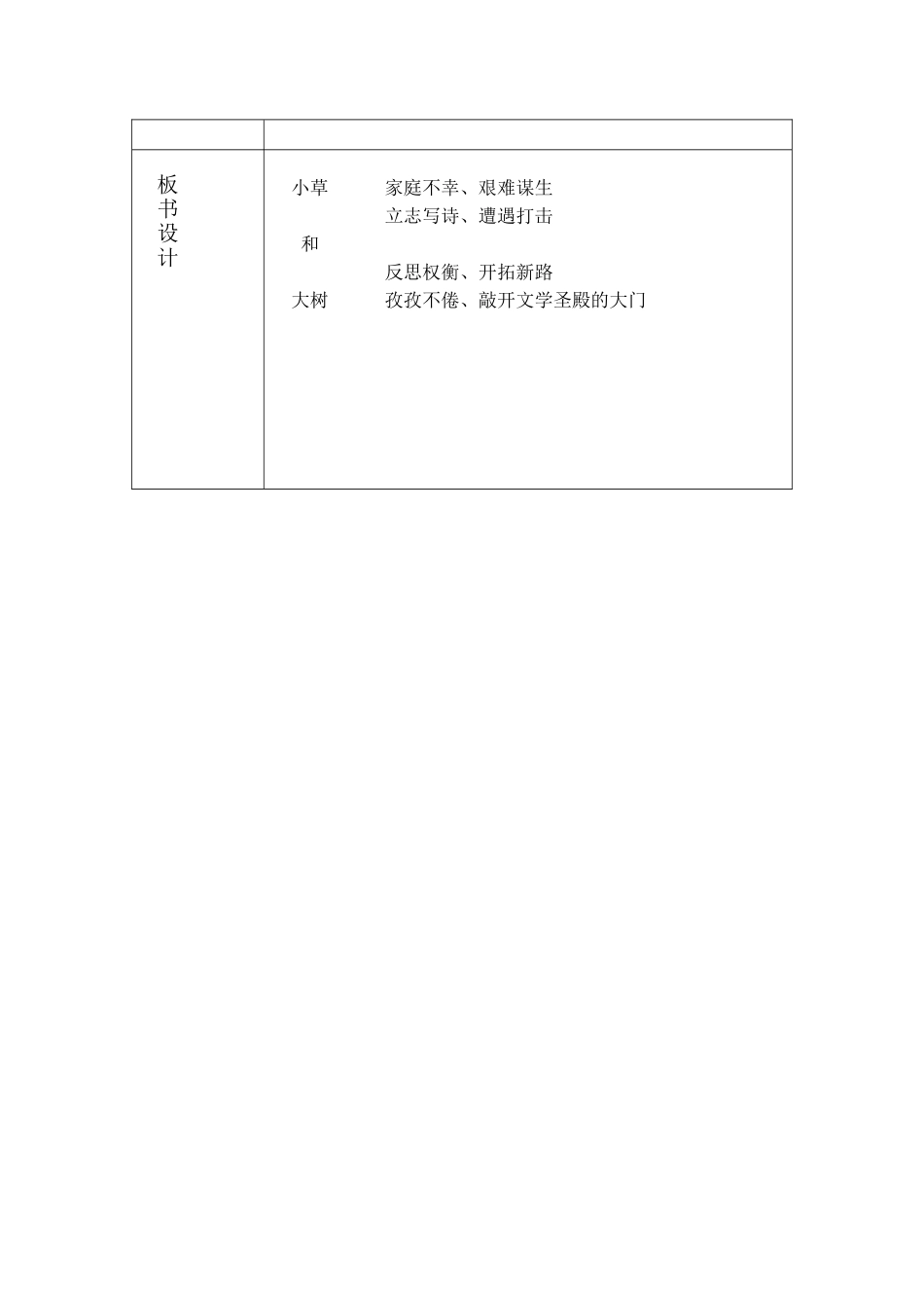 9小草和大树1_第3页